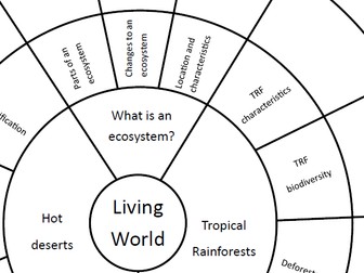 New AQA Geography Spec - The Living World, TRF and Hot Deserts