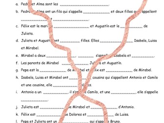 Arbre généalogique (family tree), la famille Madrigal