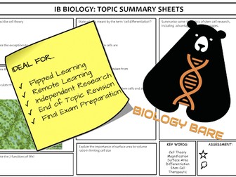 SL Biology - IB Diploma - Summary Sheets