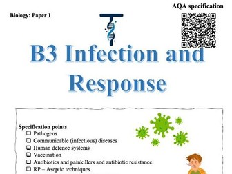 AQA Infection and Response complete lesson resources