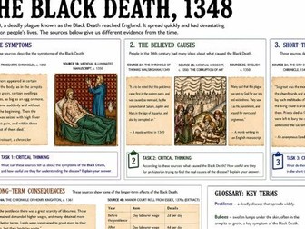 Y7 History: The Black Death 1348 Worksheet