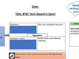 BTEC Tech Award in Sport 2022 LOA PowerPoints