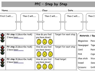 Self assessment - Planning - Making tasks - AFL