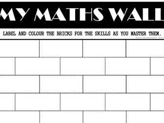 My Maths Learning Wall - Visual Progression
