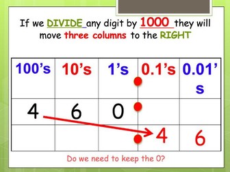 Multiplying and Dividing by 10, 100 and 1000 BUNDLE (inc differentiated worksheets and PPTs)