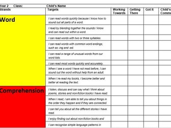 Complete set of Reading targets, Y1 -Y6, for new curriculum (child friendly language).