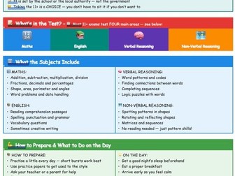 What Every Child Needs to Know About the 11+ Exam!