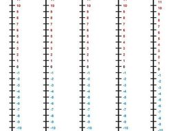 Number Lines (Horizontal & Vertical) -20 to 20 (A4 fit) | Teaching