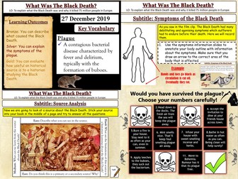 The Black Death: What was the Black Death?