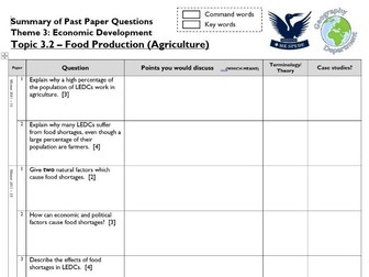 IGCSE Question Pack - Food Production (Farming)