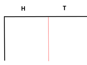 Place Value HTO Division Mat