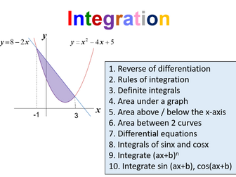 Calculus - Integration