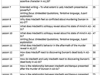 Macbeth GCSE workbook