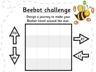 Beebot coding.