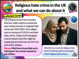 Antisemitism + Religious Hate Crime