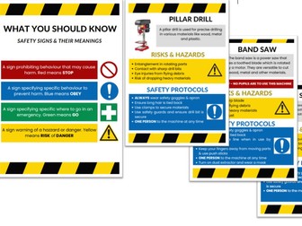 Health and safety signs for the workshop