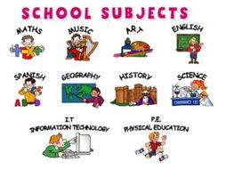 Image result for school subjects