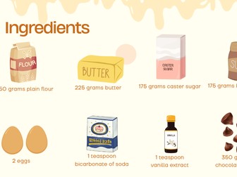 Visual chocolate chip recipe