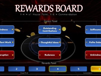 Digital Behaviour Rewards Board