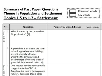 IGCSE Question Pack - Settlement