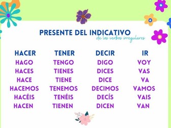 Mastery Guide to the Present Tense - Spanish