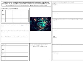 KS3 English Creative Writing