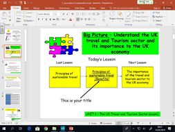 Travel and Tourism BTEC first level 2 - UNIT 1 - lesson 5 - Benefits of Sustainable Tourism