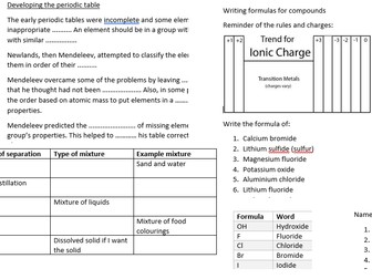 Atoms and periodic table revision