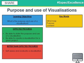 Creative iMedia R081 - Visualisations Lesson 1 of 2