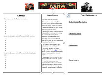 Animal Farm Revision Bundle