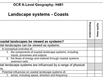 OCR A-Level Geography: Landscape Systems - Coastal Landscapes Revision Tick Sheet