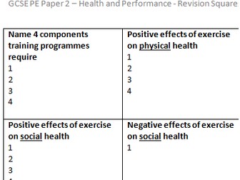 GCSE PE 1-9 Paper 2 - Health and Performance Revision Squares