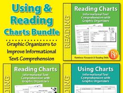 Using & Reading Charts {Bundle}