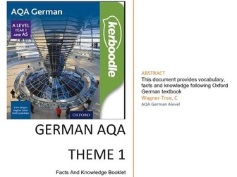 AQA A Level German Facts Knowledge Sheet Oxford German Theme 1