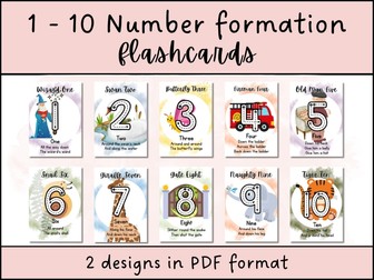Number Formation Rhymes 1–10 Flashcards