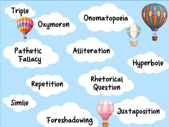 Language Device Poster