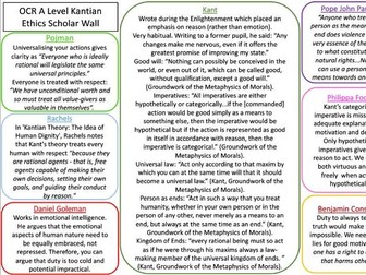 OCR A Level Kantian Ethics Scholar Wall​