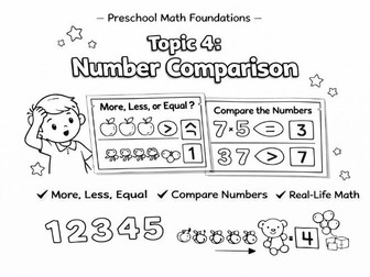 Preschool Math Basics-Number Comparison