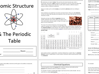 C5.1 Atomic Structure and the Periodic Table Complete Booklet