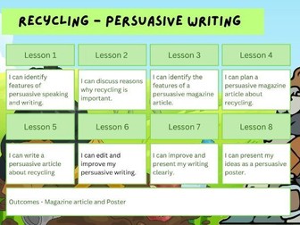 Recycling persuasive writing