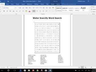 Water Scarcity Word Search