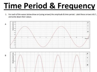 Time period & frequency of waves worksheet (with answers)