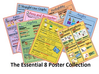 Full colour, numbered Essential 8 posters. Copyright free.