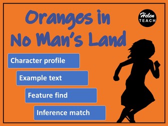 Oranges In No Man’s Land Character Profile Example, Feature Sheet, Answers & Template