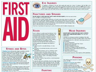 First Aid Leaflet and comprehension KS2