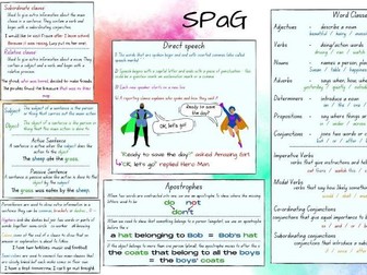 KS2 SATs revision sheet