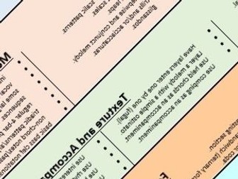 MUSIC Progressive Assessment for KS3 and KS4 MUSIC