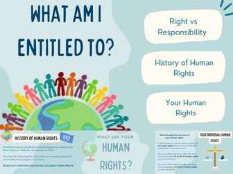 Human Rights: What am I entitled to?