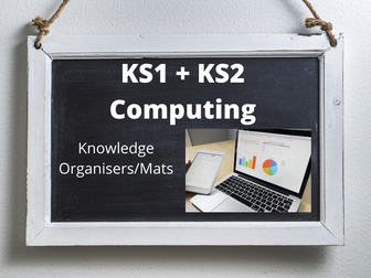 Primary Computing Knowledge Organisers