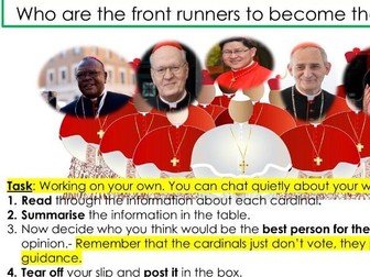 Who will be the 267th pope?